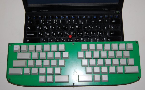 CatBoard vs Thinkpad Keyboard